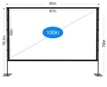 Diagram showing dimensions of a 100-inch projector screen with frame sizes.