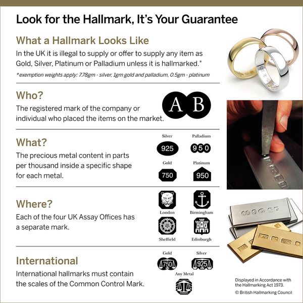 Guide explaining UK hallmarking for precious metals like gold, silver, platinum, and palladium.