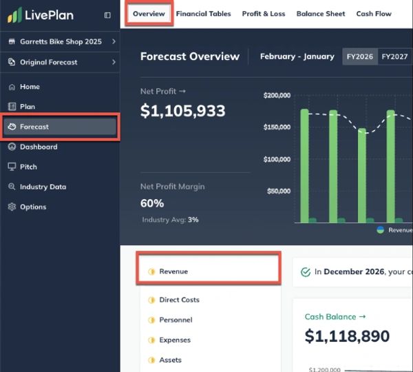 Nag Genie Investor-focused Business Pan