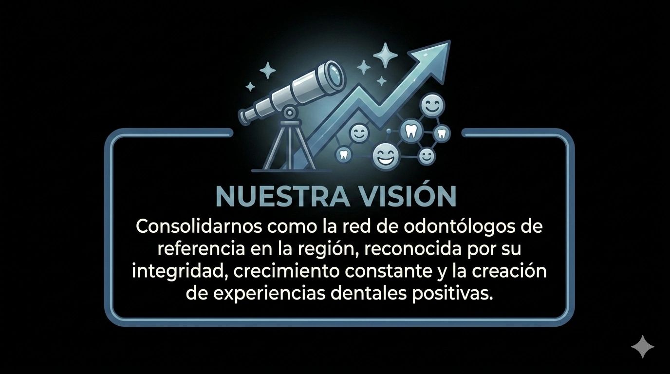 Visión de una red dental enfocada en integridad y crecimiento.