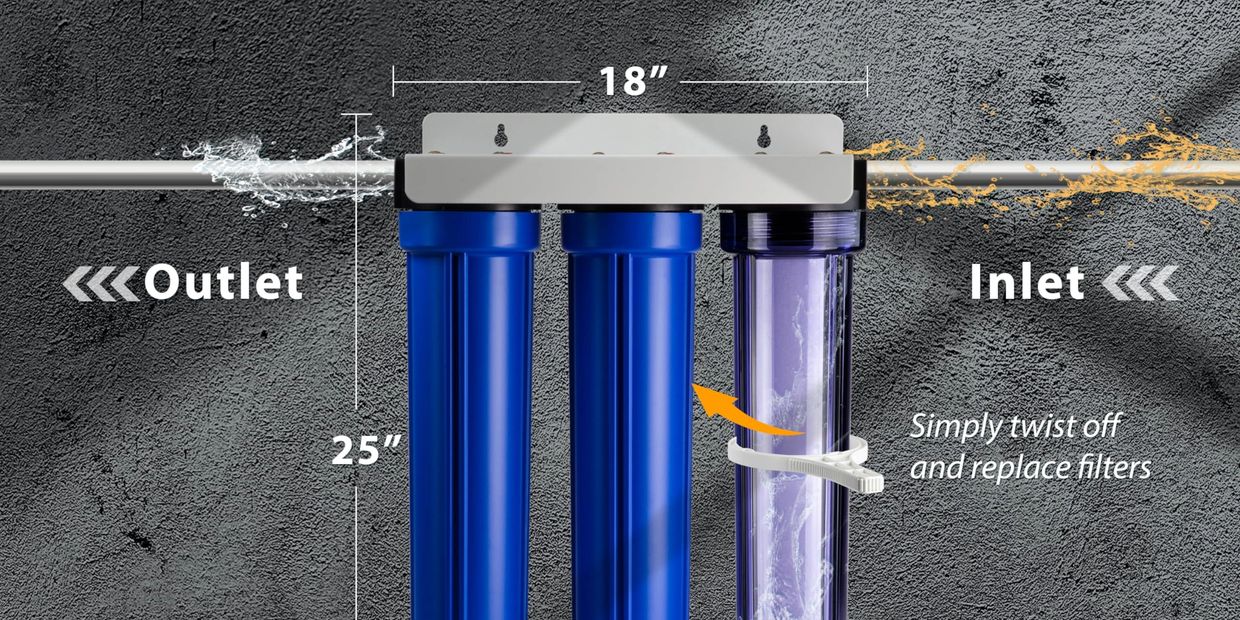 plumber for whole house water filtration in alpharetta, ga Duluth, Ga