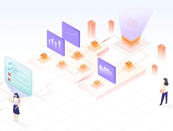 evaluation and implementation that regenerates the performance of company by managing the operations