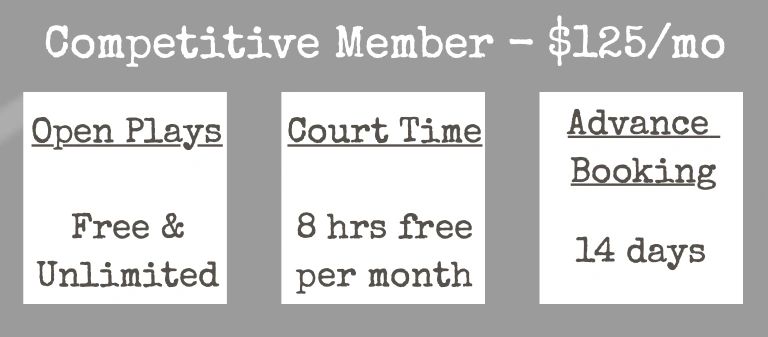 Membership plan offering unlimited open plays and 8 free court hours monthly for $125.