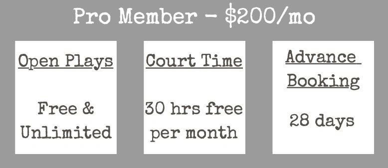 Pro membership for $200/month offers unlimited open plays, 30 hours free court time, and 28 days advance booking.