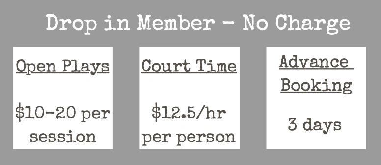Pricing details for drop-in members including open plays, court time, and advance booking.