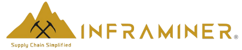 INFRAMINER GROUP