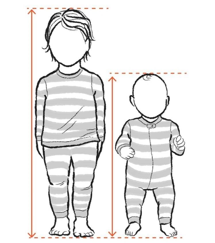 Understanding Sizes: Baby and Toddler Clothes