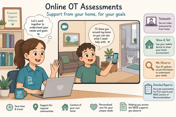 Illustration of online OT assessments with telehealth and home environment support.