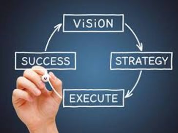 Hand drawing a business flowchart from vision to success.