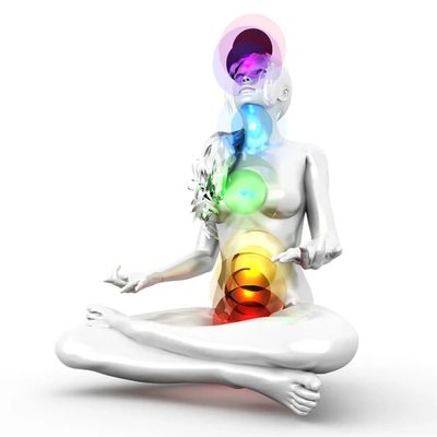 Energy Therapy and Chakras