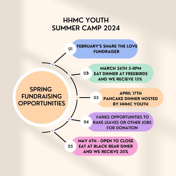 HHMC Youth Spring Fundraising Opportunities for Summer Camp 2024.