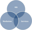 MR – Mediation Services