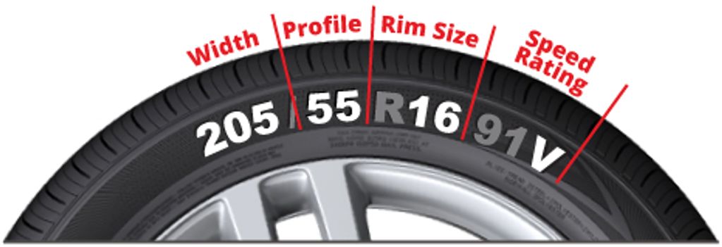 Motorhome tyres, caravan tyres, car tyres. 