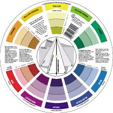 makeup colour wheel for eyes