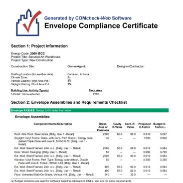 Envelope Compliance Certificate