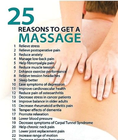 Images shows twenty five reasons to have a massage with hands laid on a persons back