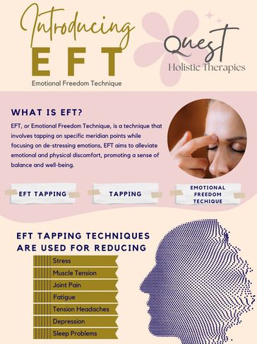 Leaflet from Quest Holistic Therapies introducing EFT, What it is and what used for. 