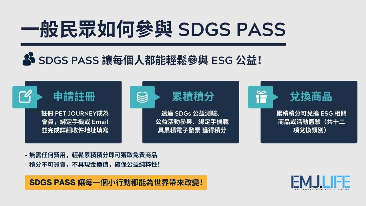EMJ.LIFE SDGS PASS 讓永續行動成為全民習慣