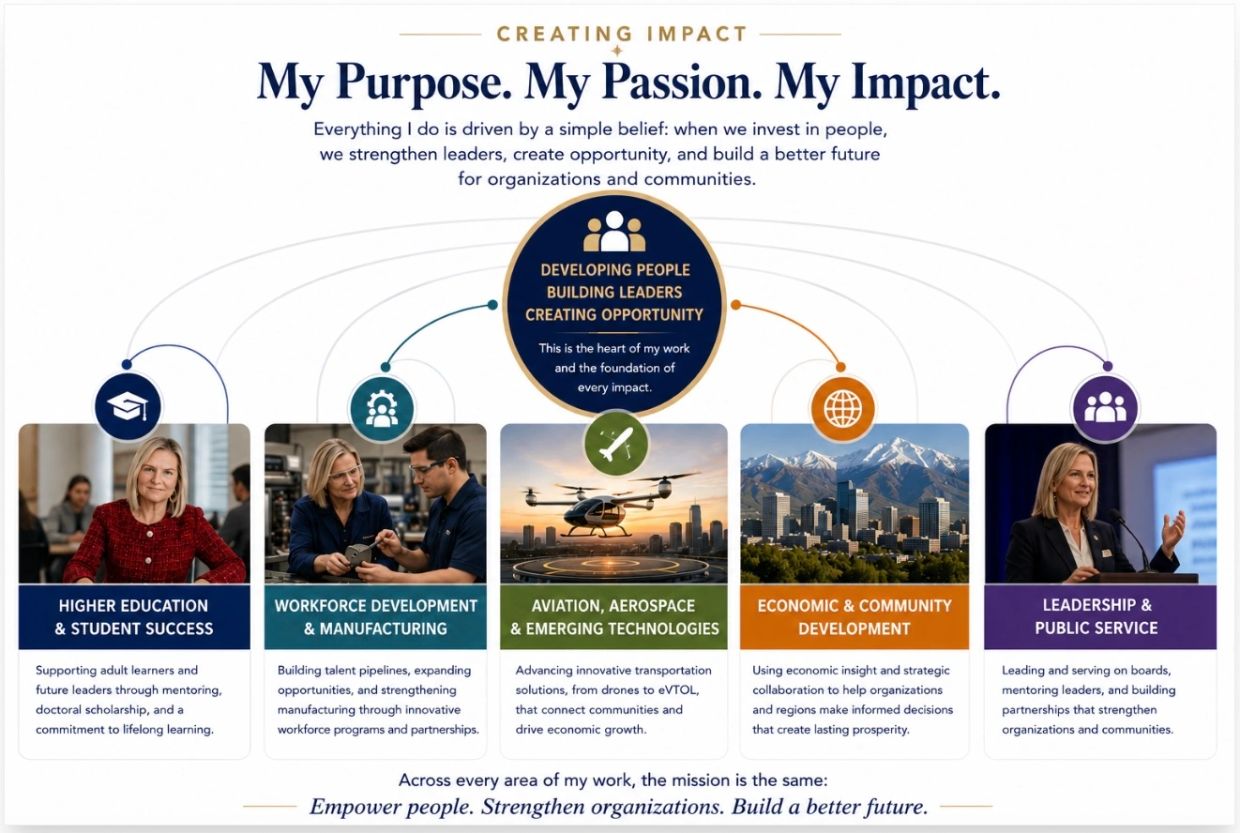 A chart outlining a mission to develop leaders and create opportunities.