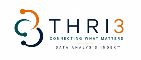 Thri3 Data Analysis Index