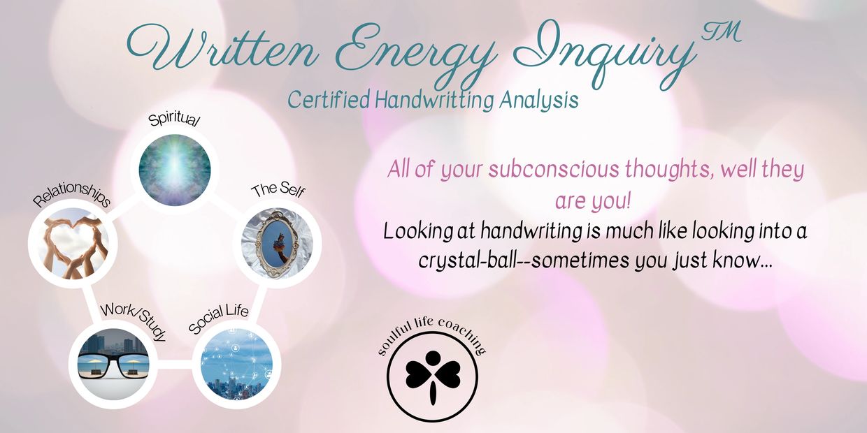 A Banner about handwritting analysis named Written Energy Inquiry