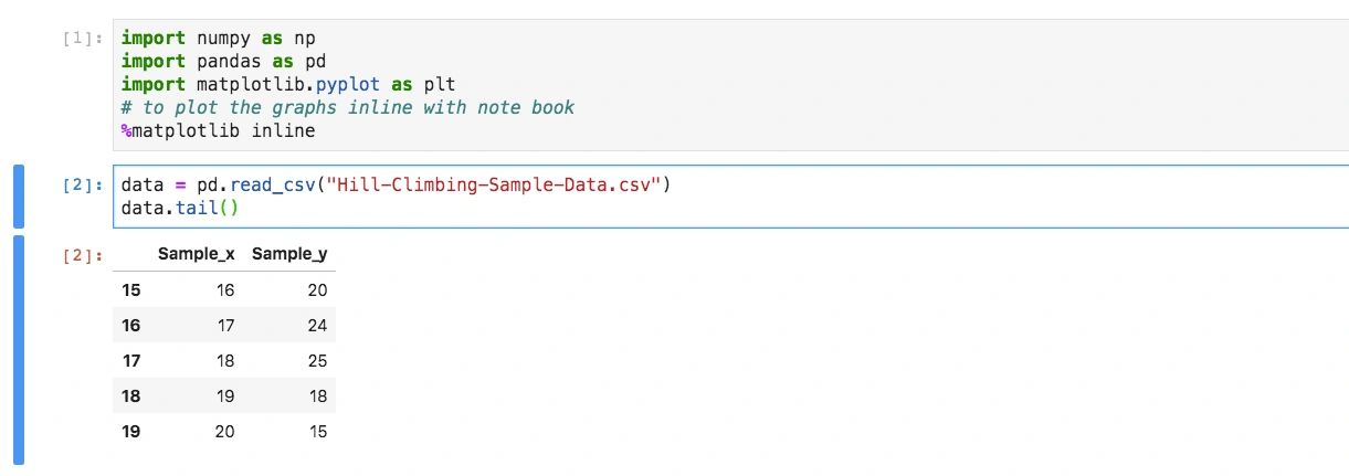 Linear Regression in Python using hill-climbing algorithm
