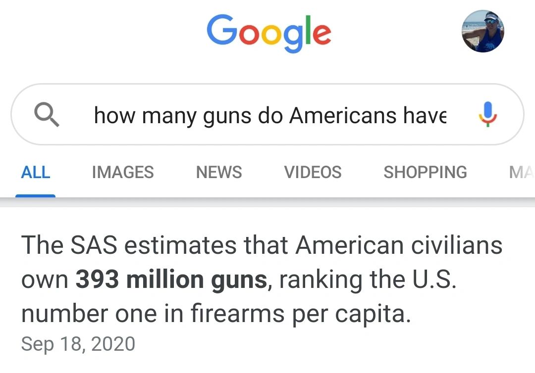 More Guns than People in the USA