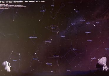Location of an At Home Seniors client's star in the galaxy from tucson az