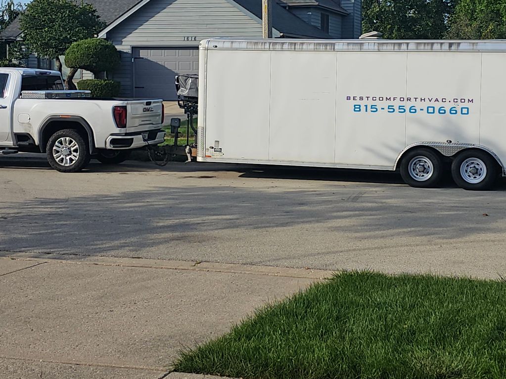 Bestcomforthvac - Hvac, Air Conditioning Repair, Heating and Cooling