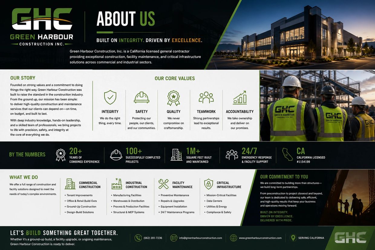 About Green Harbour Construction: integrity, safety, quality, teamwork, accountability.