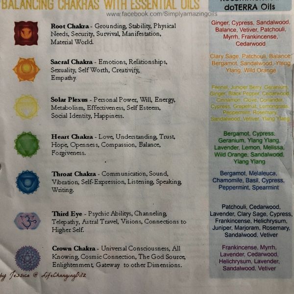 Essential oils are just one way to balance your Chakras. Essential oils also enhance one of your six