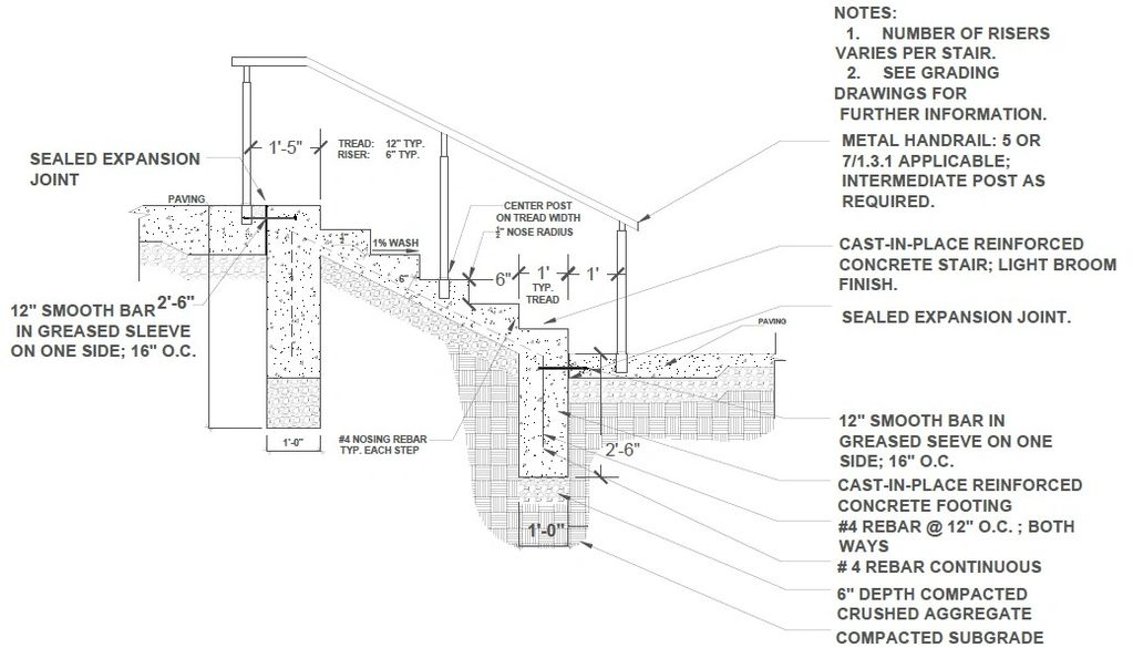 STAIR DRAWING