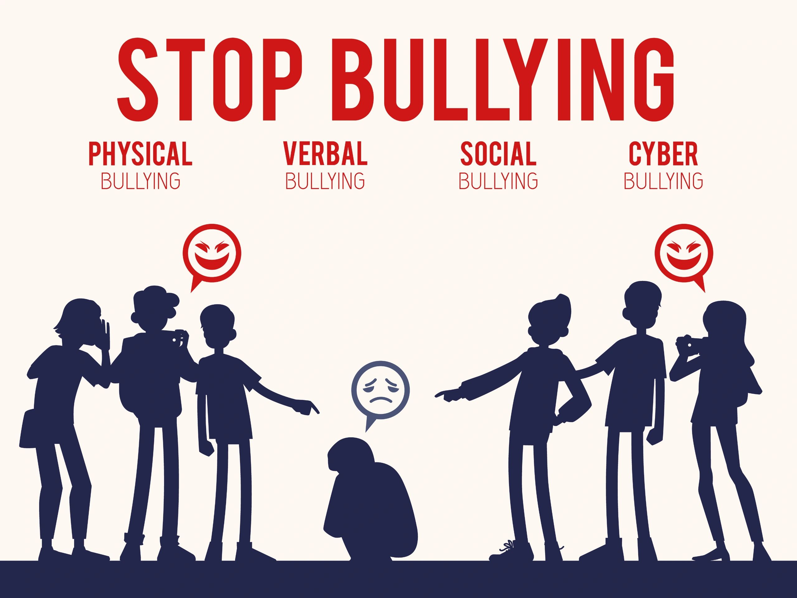 Physical Bullying Images