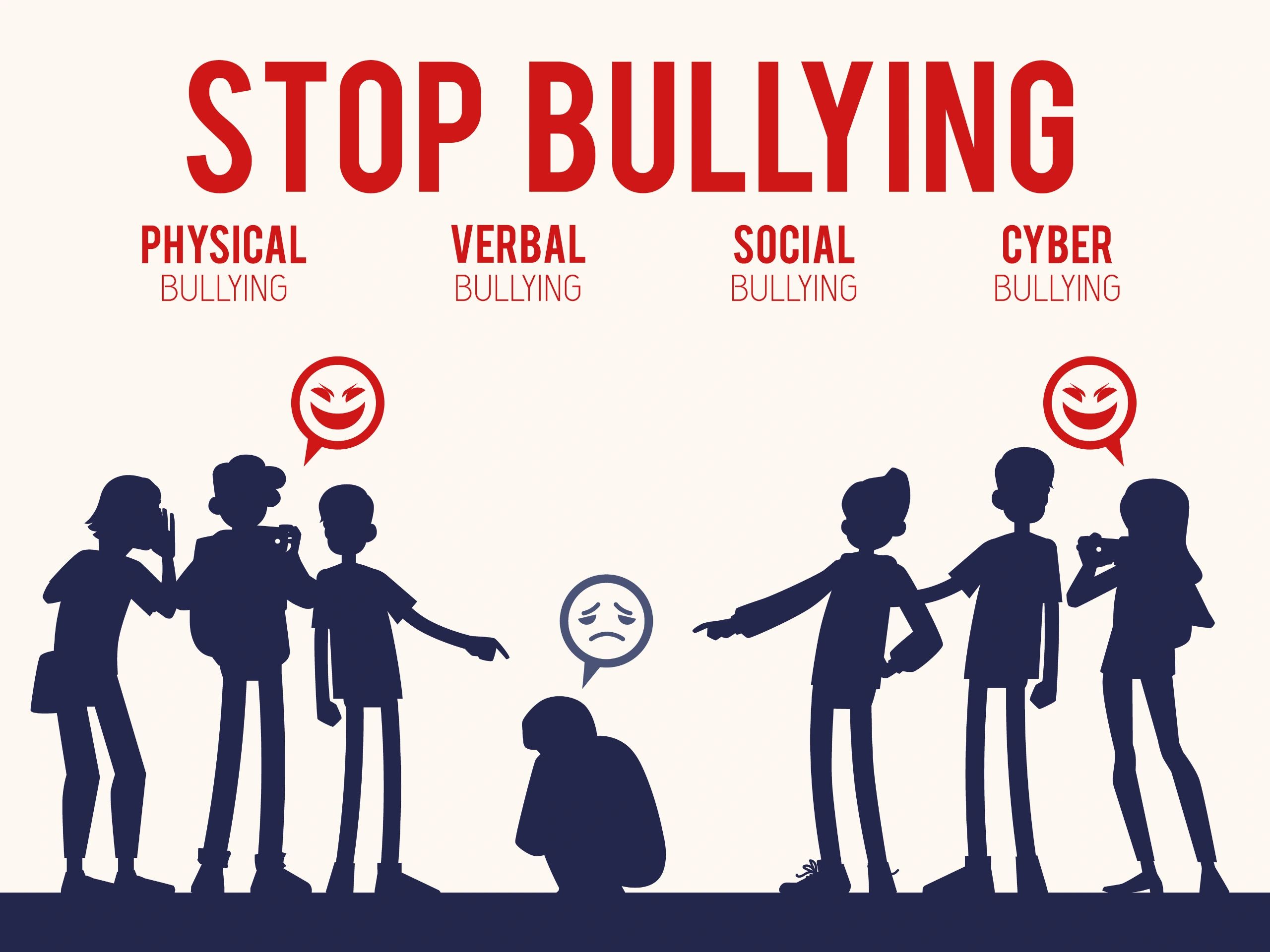 social bullying clipart