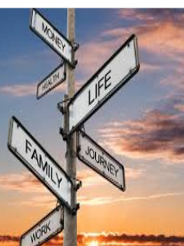 Various aspects of life