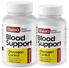 GlycoQ Blood Support Capsules AU