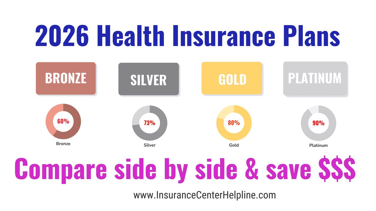 Harmony SoCal Insurance