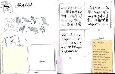 Photograph of sketchbook pages for the artist book “@ risk”, Louise Phillips, 2009. They show planni