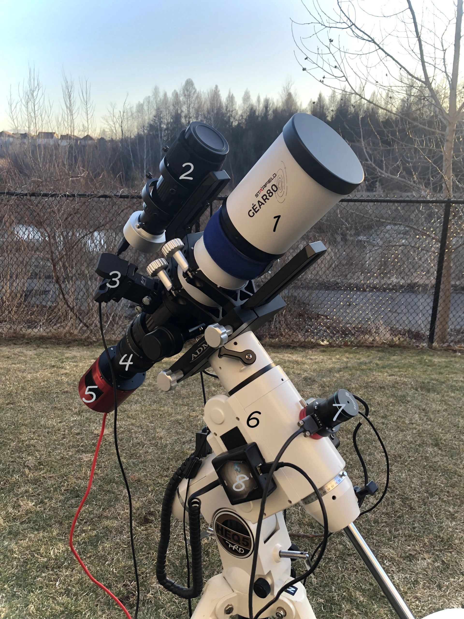 Astrophotography Rig Rundown