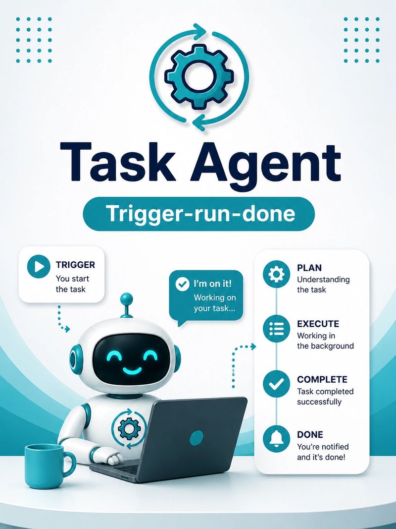 Task Agent.png