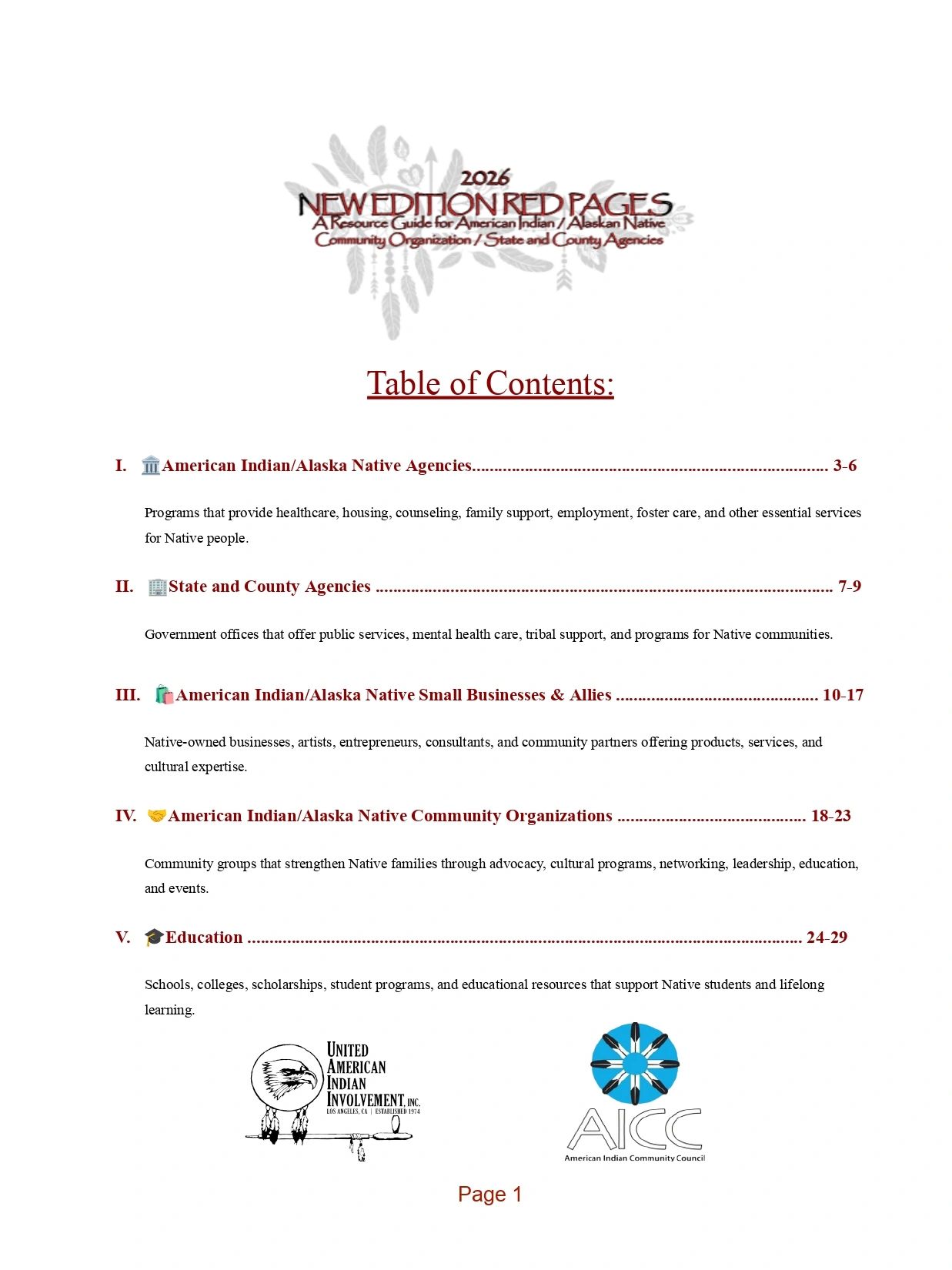 Table of contents for American Indian/Alaska Native resources guide.
