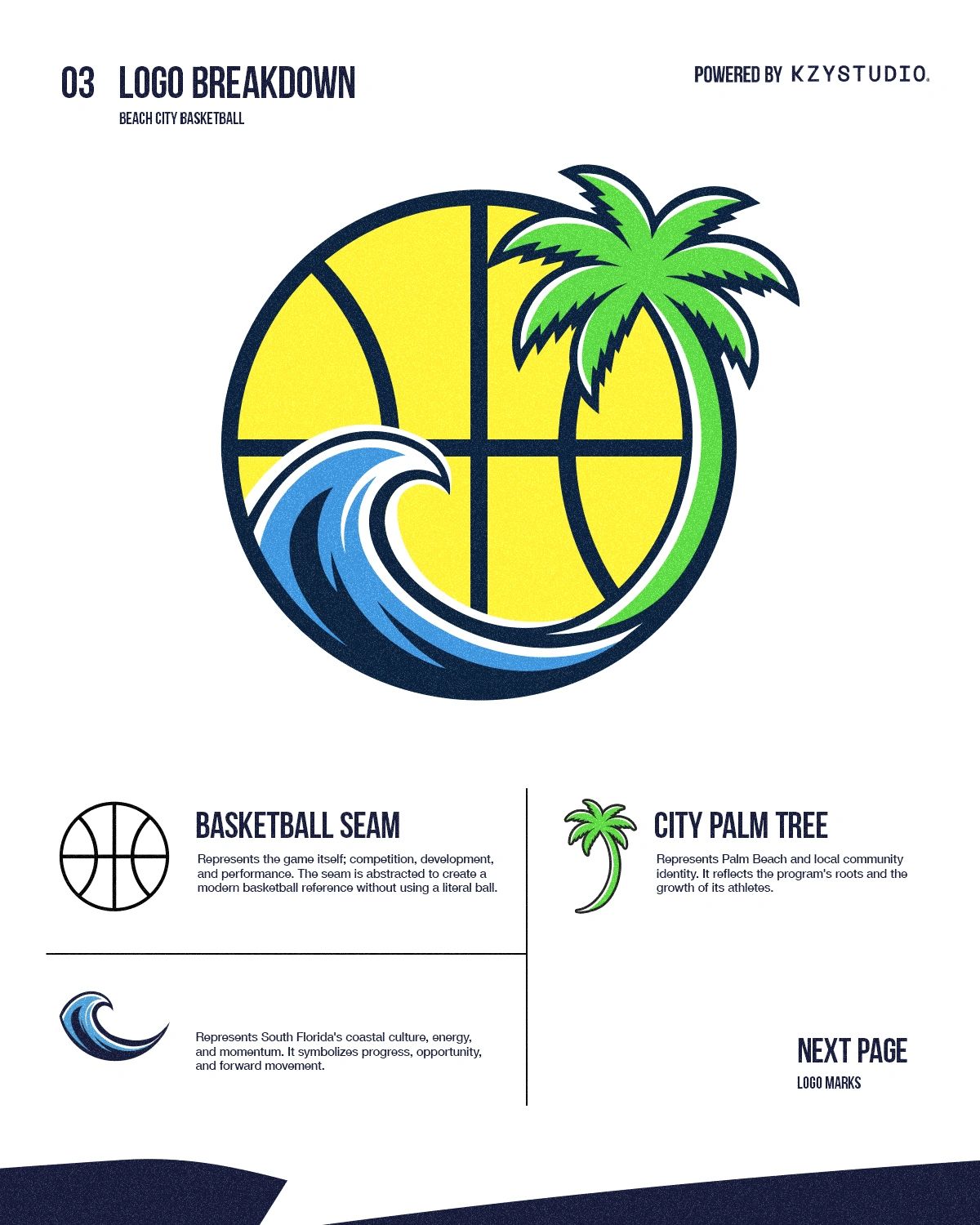 Logo breakdown of Beach City Basketball with basketball, wave, and palm tree elements.