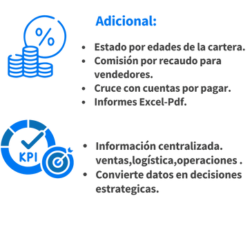 Asistencia y Soporte Personalizado: 