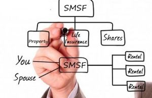 Self managed super investment options