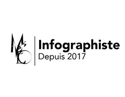 Infographe/Photographe 