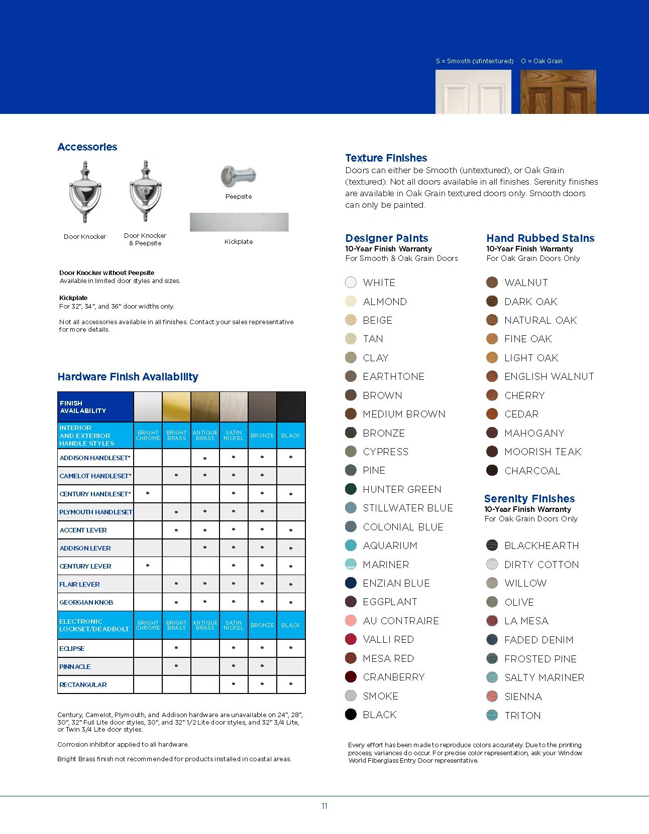 Door accessories and finishes guide with hardware availability and color options.
