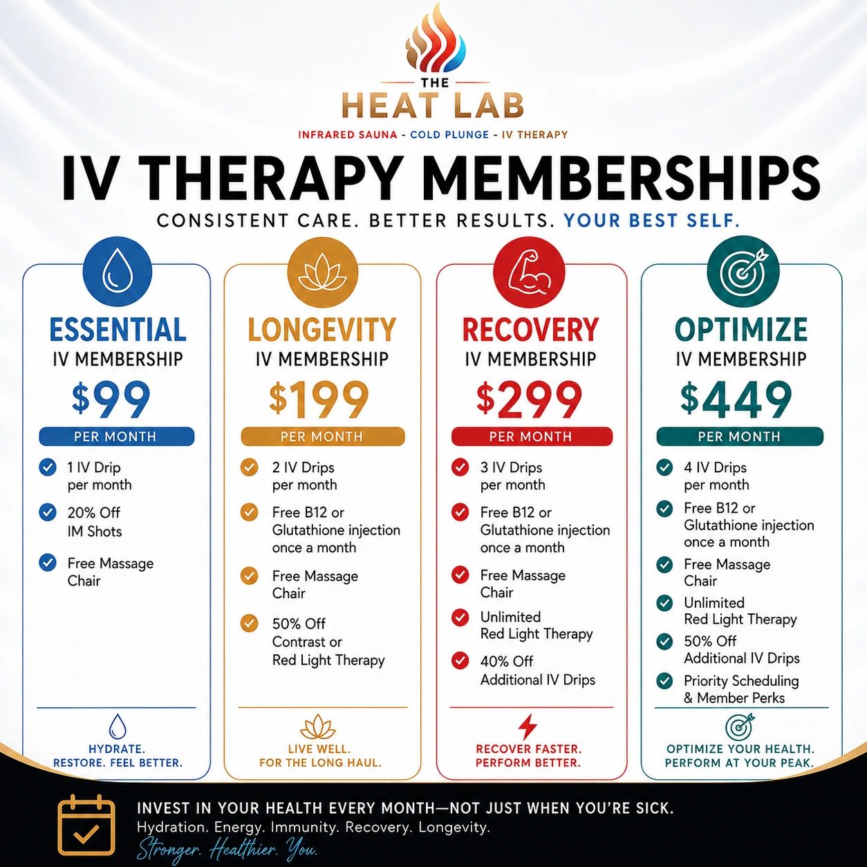 IV Therapy Infusions; Injections at The Heat Lab Sauna