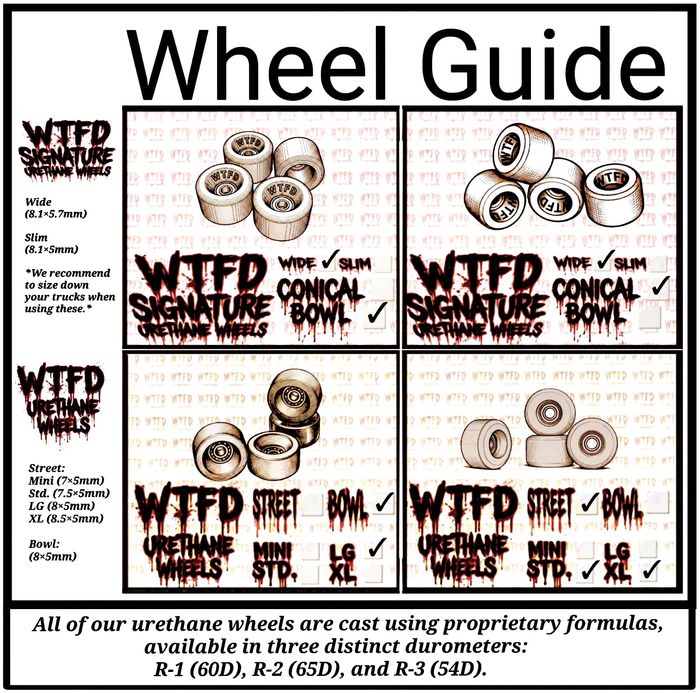 Guide illustrating different shapes and sizes of WTFD Urethane Fingerboard Wheels.