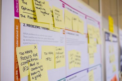 Sticky notes with project planning and problem-solving ideas on a whiteboard.