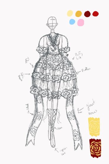 Intricate fashion sketch featuring a ruffled dress with floral details and ribbons.
